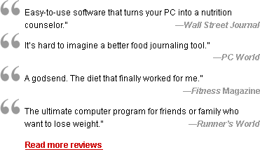 Calorie counter reviews